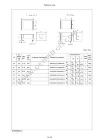 KR355WD72E225MH01K Datasheet Page 15