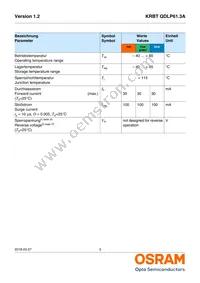 KRBT QDLP61.3A-5B5C-CF Datasheet Page 3