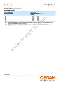 KRBT QDLP61.3A-5B5C-CF Datasheet Page 6