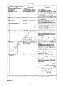 KRM21ER61E106KFA1K Datasheet Page 15