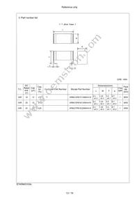 KRM21ER61E106KHA1K Datasheet Page 14