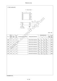 KRM31FR61E106KH01K Datasheet Page 15