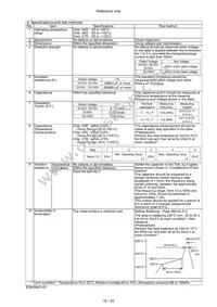 KRM31FR61E106KH01K Datasheet Page 16