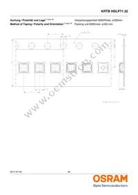 KRTBHFLP71.32-TUUS-EQ+VUVW-D8+RXST-J1-O Datasheet Page 20