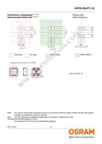 KRTBHFLP71.32-TUUS-EQ+VUVW-D8+RXST-J1-O Datasheet Page 21