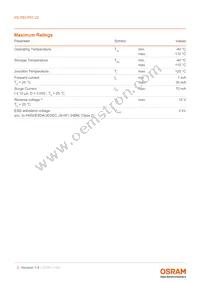 KS DELPS1.22-TIVH-68-H3Q4-20-S Datasheet Page 3