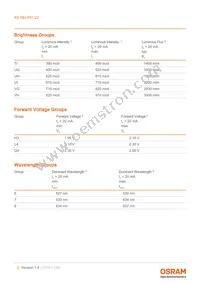 KS DELPS1.22-TIVH-68-H3Q4-20-S Datasheet Page 5