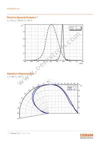 KS DELPS1.22-TIVH-68-H3Q4-20-S Datasheet Page 7