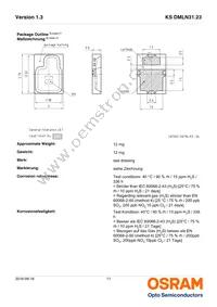 KS DMLN31.23-FZHX-1-J3T3-200-R18-Z Datasheet Page 11