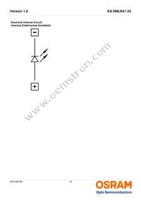 KS DMLN31.23-FZHX-68-J3T3-200-R18-Z Datasheet Page 12