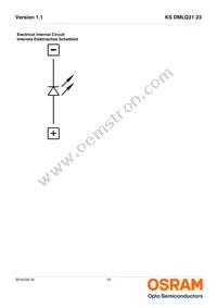 KS DMLQ31.23-GZJY-68-J3T3-Z Datasheet Page 12