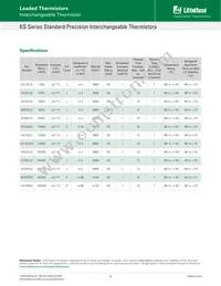 KS103J34 Datasheet Page 2