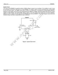 KS8695PI Datasheet Page 20