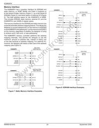 KS8695PX Datasheet Page 20