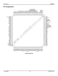 KS8695X Datasheet Page 13