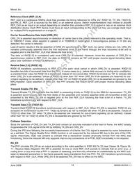 KS8721BLI-TR Datasheet Page 14