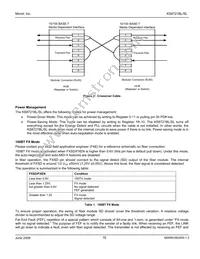 KS8721BLI-TR Datasheet Page 16