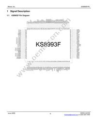 KS8993FL Datasheet Page 9