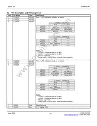 KS8993FL Datasheet Page 10