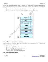 KS8993FL Datasheet Page 23