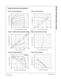 KSA1203OTF Datasheet Page 3