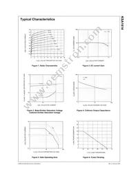 KSA1614YTU Datasheet Page 2