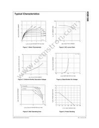 KSB1366G Datasheet Page 3