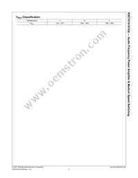 KSD1616LPWD Datasheet Page 2