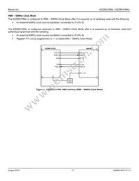 KSZ8021RNL-TR Datasheet Page 17