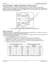 KSZ8021RNL-TR Datasheet Page 18