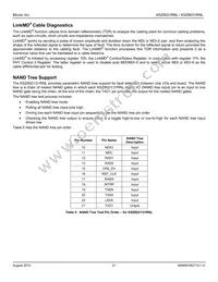 KSZ8021RNL-TR Datasheet Page 21