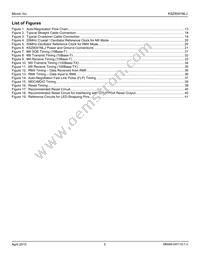 KSZ8041NLJ-TR Datasheet Page 5