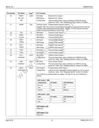 KSZ8041NLJ-TR Datasheet Page 8