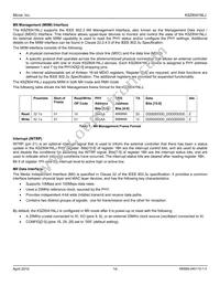 KSZ8041NLJ-TR Datasheet Page 14