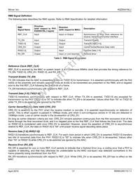 KSZ8041NLJ-TR Datasheet Page 17