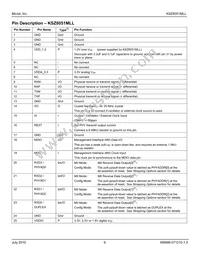 KSZ8051MLLI-TR Datasheet Page 9