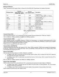 KSZ8051MLLI-TR Datasheet Page 17
