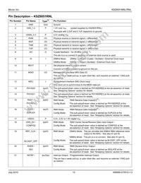 KSZ8051MNLI-TR Datasheet Page 15