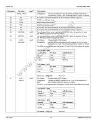 KSZ8051MNLI-TR Datasheet Page 16