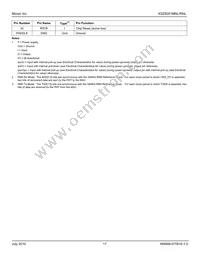 KSZ8051MNLI-TR Datasheet Page 17