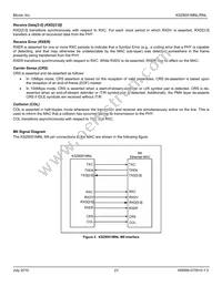 KSZ8051MNLI-TR Datasheet Page 23