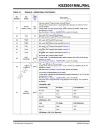 KSZ8051RNLI-TR Datasheet Page 7