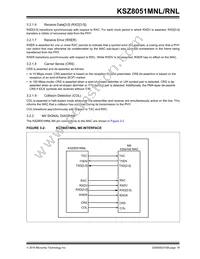 KSZ8051RNLI-TR Datasheet Page 19