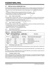 KSZ8051RNLI-TR Datasheet Page 20