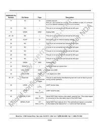 KSZ8342Q Datasheet Page 15