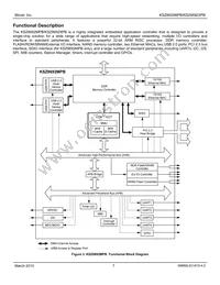 KSZ8692XPB Datasheet Page 7