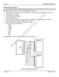 KSZ8692XPB Datasheet Page 11