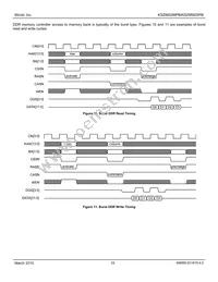 KSZ8692XPB Datasheet Page 15