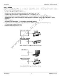 KSZ8692XPB Datasheet Page 17