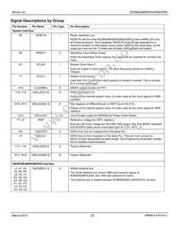 KSZ8692XPB Datasheet Page 23